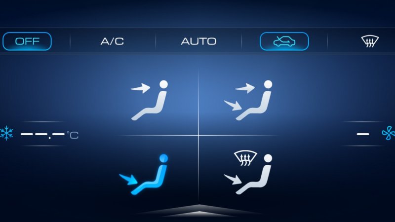 Однозонный климат - контроль